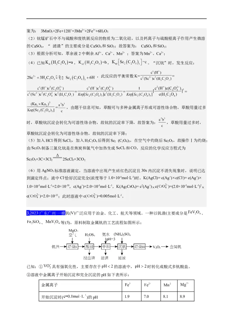 点击10『上下求索』化工流程--2023年高考化学热点&middot;重点&middot;难点（全国通用）（解析版）_05高考化学_通用版（老高考）复习资料_2023年复习资料_专项复习