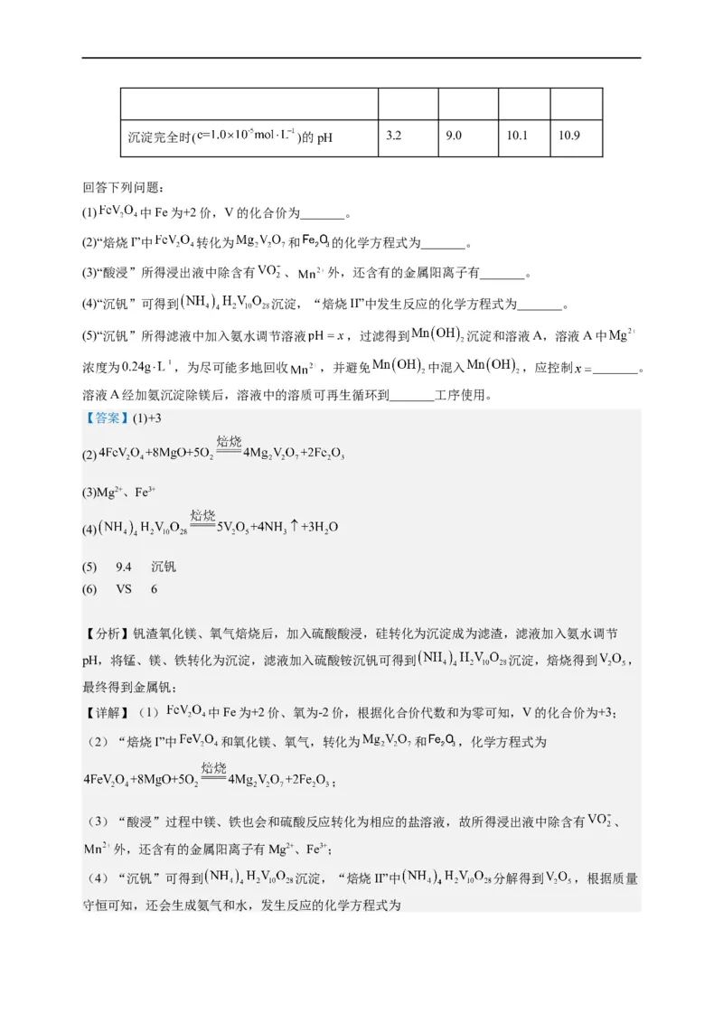 点击10『上下求索』化工流程--2023年高考化学热点&middot;重点&middot;难点（全国通用）（解析版）_05高考化学_通用版（老高考）复习资料_2023年复习资料_专项复习