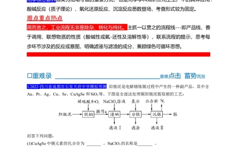 点击10『上下求索』化工流程--2023年高考化学热点&middot;重点&middot;难点（全国通用）（解析版）_05高考化学_通用版（老高考）复习资料_2023年复习资料_专项复习