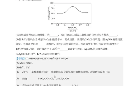 点击10『上下求索』化工流程--2023年高考化学热点&middot;重点&middot;难点（全国通用）（解析版）_05高考化学_通用版（老高考）复习资料_2023年复习资料_专项复习