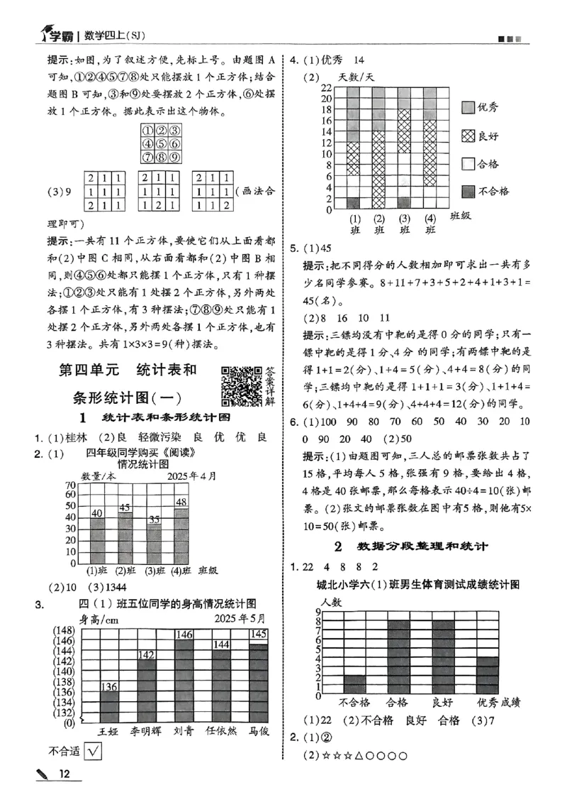 四上学霸苏教答案解析-副本_25秋上册语数英《五星学霸》各版本🈴集_🔰25秋上册语数英《五星学霸》各版本🈴集。已分享_25秋《五星学霸》数学苏教1-6上。已核对