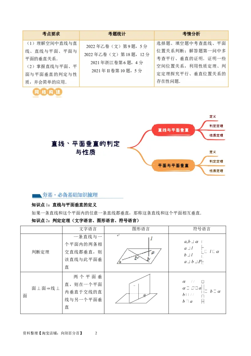 第04讲直线、平面垂直的判定与性质（五大题型）（讲义）（教师版）_02高考数学_新高考复习资料_2024年新高考资料_一轮复习资料_第七章立体几何与空间向量