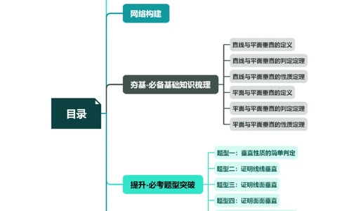 第04讲直线、平面垂直的判定与性质（五大题型）（讲义）（教师版）_02高考数学_新高考复习资料_2024年新高考资料_一轮复习资料_第七章立体几何与空间向量