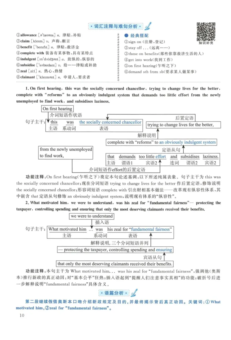 2014年考研英语一真题解析_27考研真题_考研英语一、二真题+解析（1994-2026）_考研英语真题阅读手译本_真题解析_英一_2010-2025考研英语解析