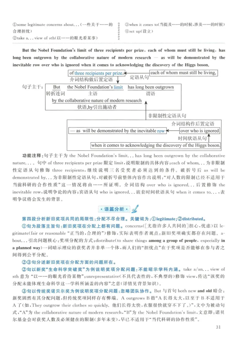 2014年考研英语一真题解析_27考研真题_考研英语一、二真题+解析（1994-2026）_考研英语真题阅读手译本_真题解析_英一_2010-2025考研英语解析