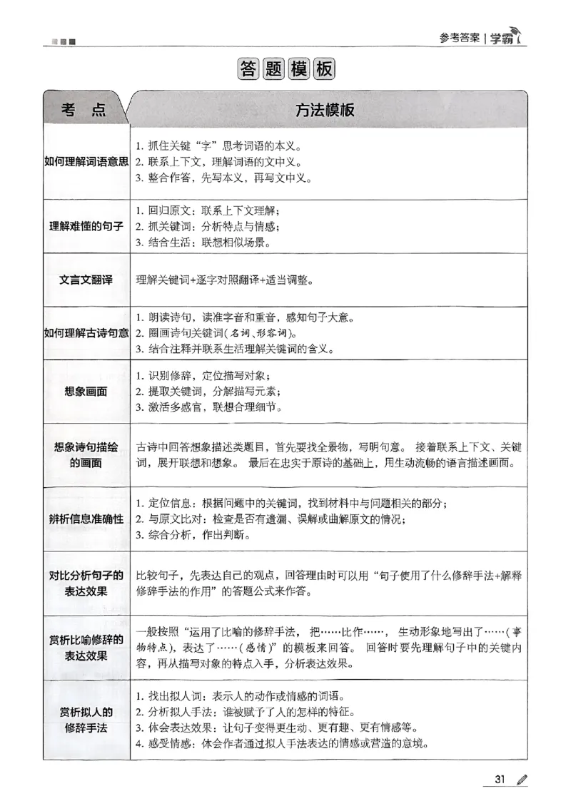 三上学霸答案解析语文_25秋上册语数英《五星学霸》各版本🈴集_🔰25秋上册语数英《五星学霸》各版本🈴集。已分享_25秋《五星学霸》人教语文1-6上。已核对_25秋五星学霸语文3上~