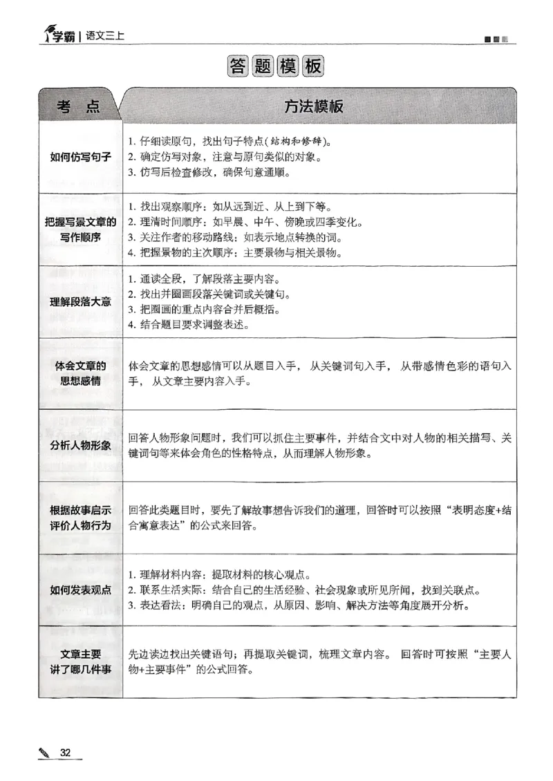三上学霸答案解析语文_25秋上册语数英《五星学霸》各版本🈴集_🔰25秋上册语数英《五星学霸》各版本🈴集。已分享_25秋《五星学霸》人教语文1-6上。已核对_25秋五星学霸语文3上~