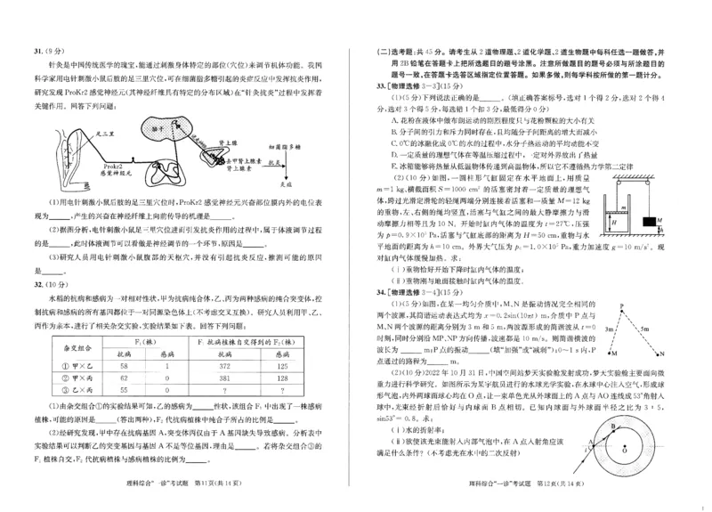 理综_05高考化学_高考模拟题_全国课标版_2023届四川成都一诊成都市2020级高中毕业班第一次诊断性检测理综_2023届四川成都一诊成都市2020级高中毕业班第一次诊断性检测理综