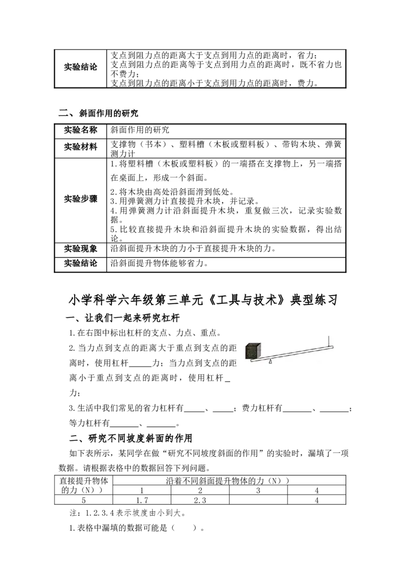六上科学知识点总结(1)_小学1-6年级常用的上册资源汇总_六年级上册资料(1)
