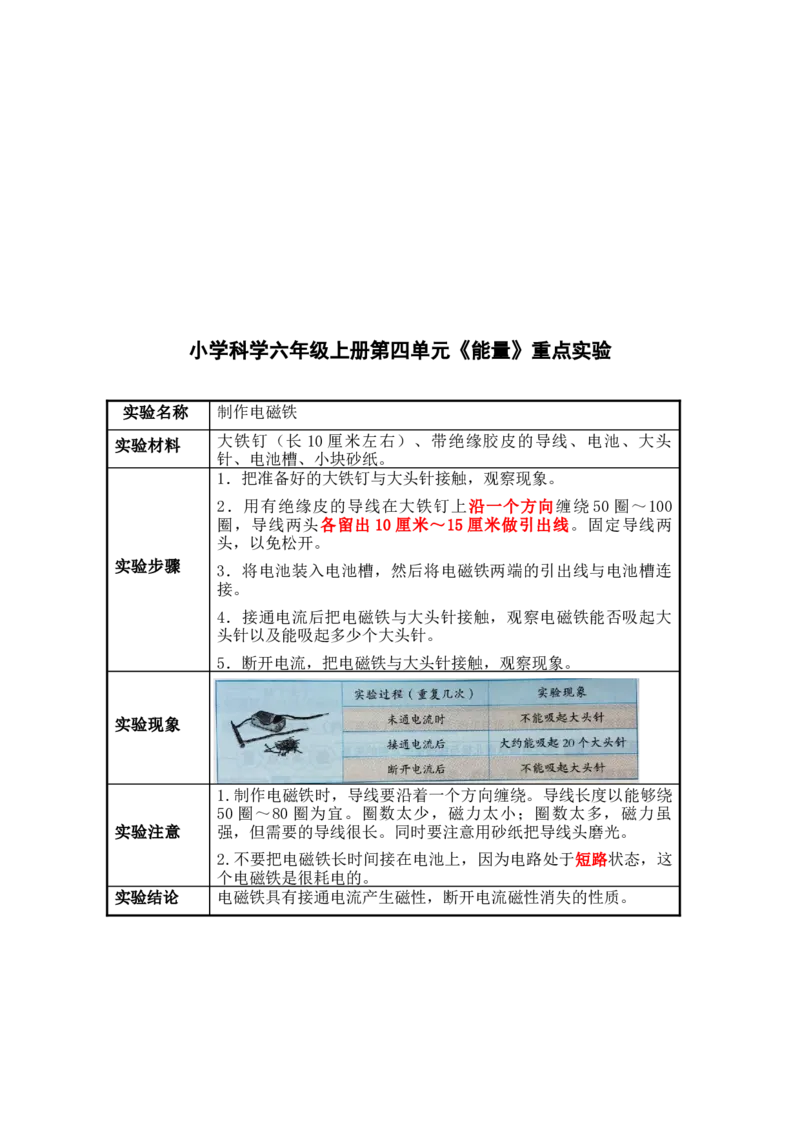 六上科学知识点总结(1)_小学1-6年级常用的上册资源汇总_六年级上册资料(1)