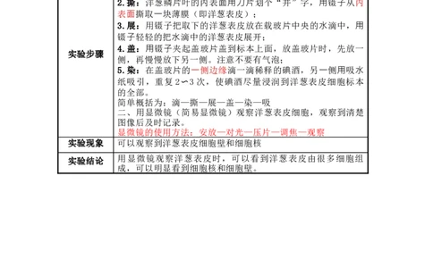 六上科学知识点总结(1)_小学1-6年级常用的上册资源汇总_六年级上册资料(1)