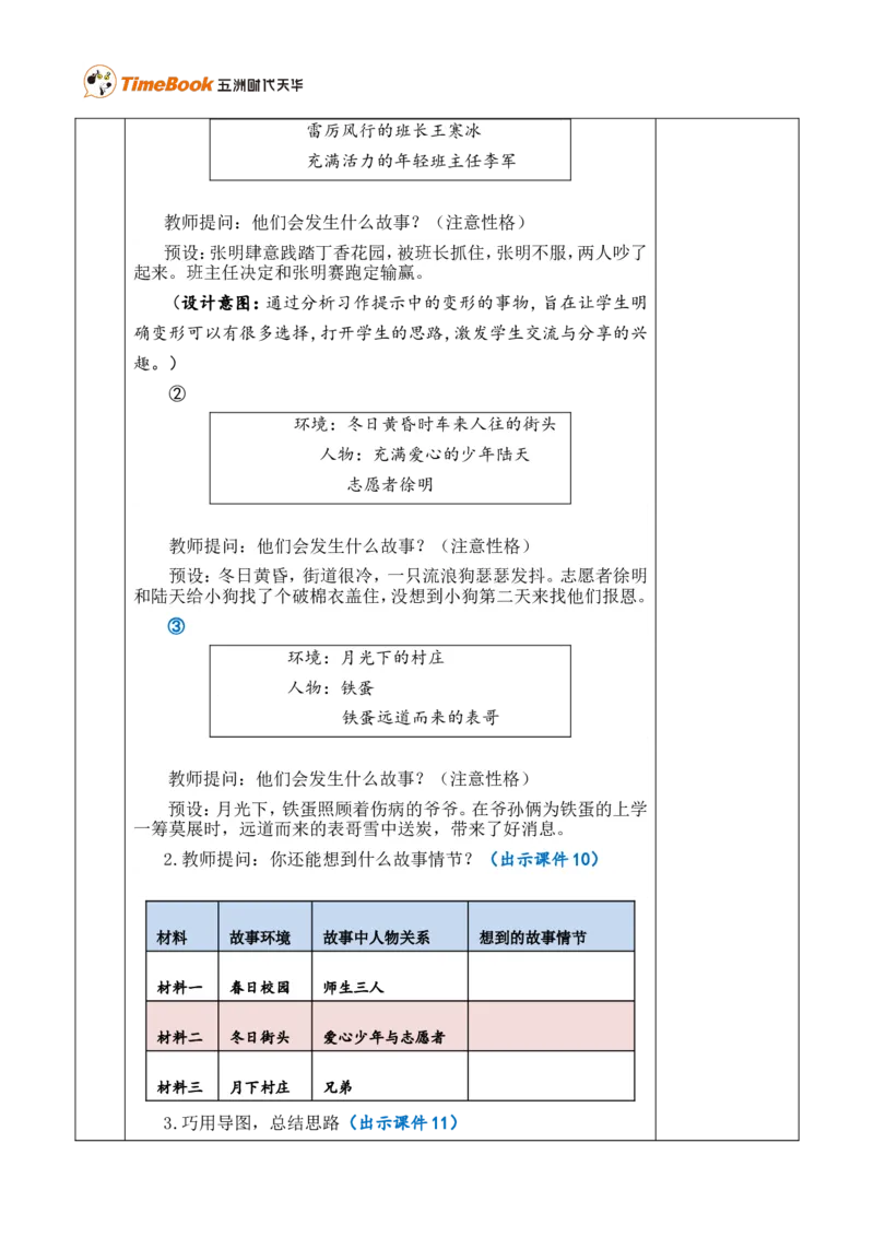 习作：笔尖流出的故事优质版教案_25秋1-6年级语文上册课件教案_25秋统编版语文六年级上册_统编版语文六年级上册教学资源包（25秋七彩课堂）_4.第四单元_习作：笔尖流出的故事_教案