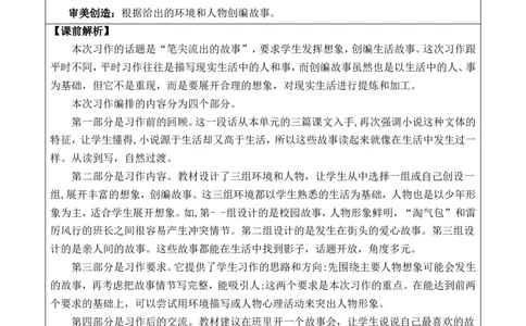习作：笔尖流出的故事优质版教案_25秋1-6年级语文上册课件教案_25秋统编版语文六年级上册_统编版语文六年级上册教学资源包（25秋七彩课堂）_4.第四单元_习作：笔尖流出的故事_教案
