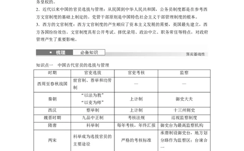版块五　第十六单元　第52讲　中西方官员选拔与管理_07高考历史_2025年新高考资料_一轮复习_2025高考大一轮复习讲义+课件精准备考2025年新高三历史一轮复习备课课件（完结）_552