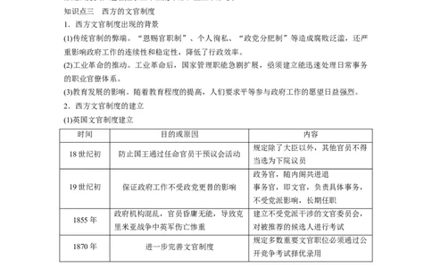 版块五　第十六单元　第52讲　中西方官员选拔与管理_07高考历史_2025年新高考资料_一轮复习_2025高考大一轮复习讲义+课件精准备考2025年新高三历史一轮复习备课课件（完结）_552