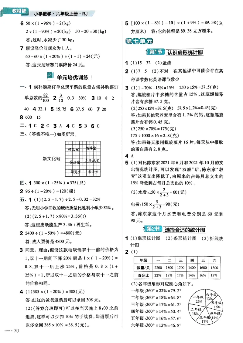 六年级数学人教版上册25秋《教材帮》练习帮_小学教辅2026新版+暑假衔接_2026版小学《教材帮》1-6年级上册（数学）（人教版）_六年级数学人教版上册25秋《教材帮》