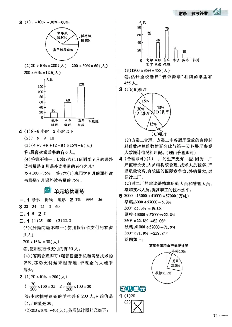 六年级数学人教版上册25秋《教材帮》练习帮_小学教辅2026新版+暑假衔接_2026版小学《教材帮》1-6年级上册（数学）（人教版）_六年级数学人教版上册25秋《教材帮》