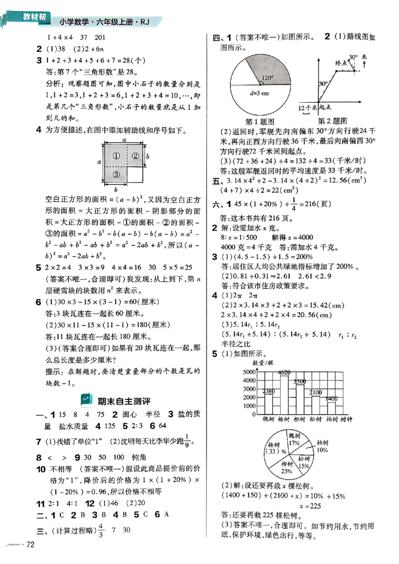 六年级数学人教版上册25秋《教材帮》练习帮_小学教辅2026新版+暑假衔接_2026版小学《教材帮》1-6年级上册（数学）（人教版）_六年级数学人教版上册25秋《教材帮》