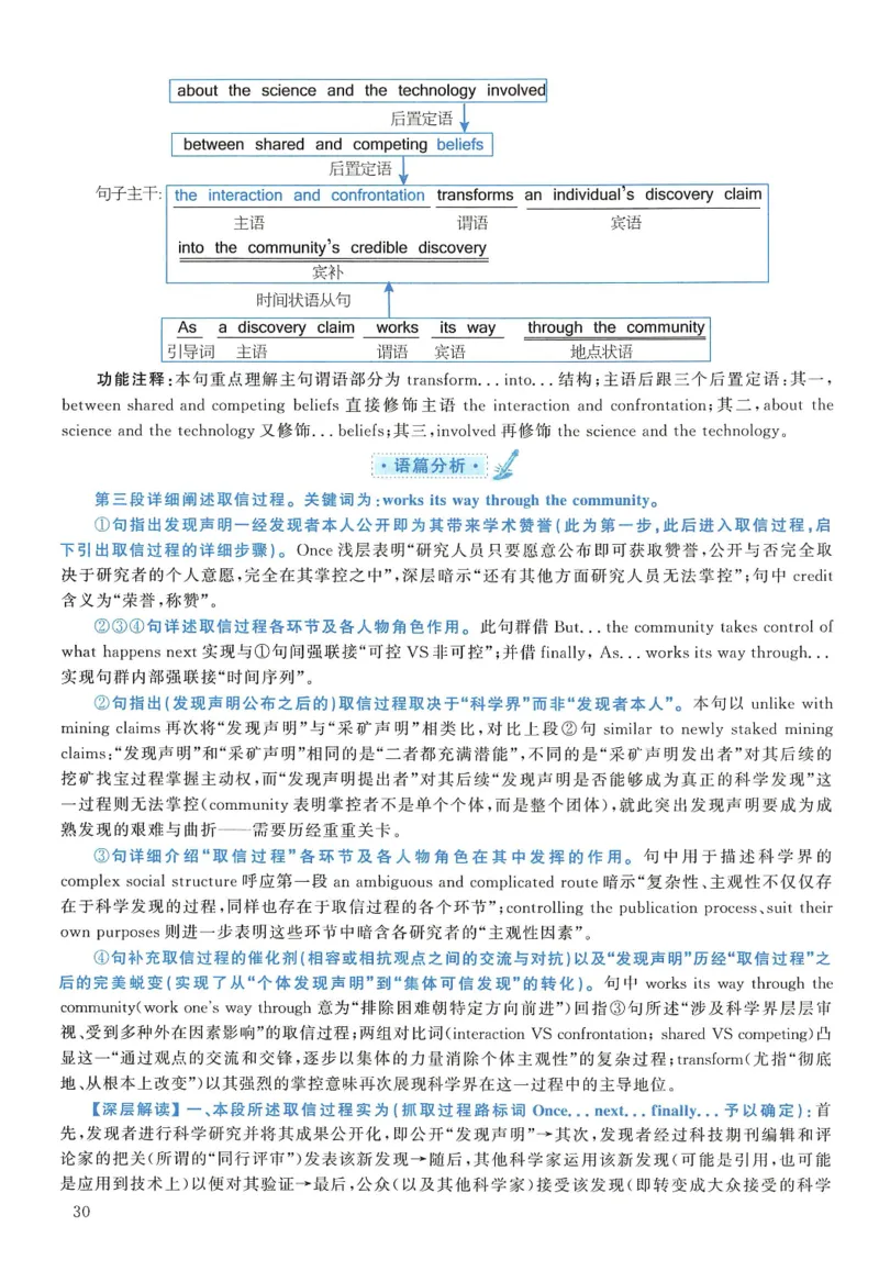 2012年考研英语一真题解析_27考研真题_考研英语一、二真题+解析（1994-2026）_0.考研英语一真题与解析（1980-2026）_2.2010-2024年英语一真题及解析_2010-2023答案解析