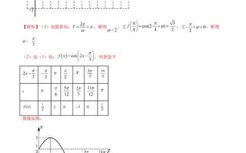 第03讲三角函数的图象与性质（十大题型）（练习）（解析版）_2025年新高考资料_一轮复习_2025年高考数学一轮复习讲练测（新教材新高考，含2024高考真题）_第四章三角函数与解三角形