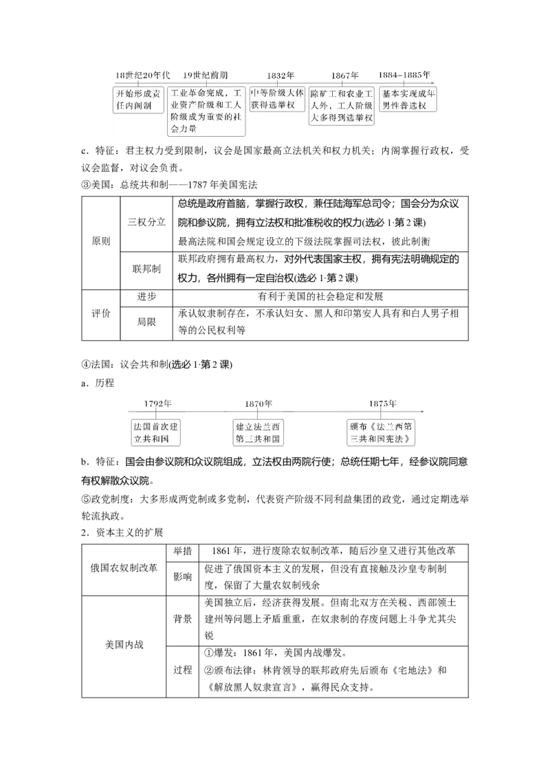 板块四　第十五单元　第49讲　资产阶级革命与资本主义制度的确立_07高考历史_2025年新高考资料_一轮复习_2025高考大一轮复习历史（通史版）_学生用书Word版文档全书_大一轮复习讲义