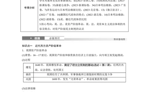 板块四　第十五单元　第49讲　资产阶级革命与资本主义制度的确立_07高考历史_2025年新高考资料_一轮复习_2025高考大一轮复习历史（通史版）_学生用书Word版文档全书_大一轮复习讲义