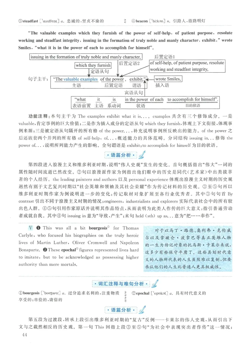 2012年英语二真题解析_27考研真题_考研英语一、二真题+解析（1994-2026）_考研英语真题阅读手译本_真题解析_英二_2010-2025考研英语解析