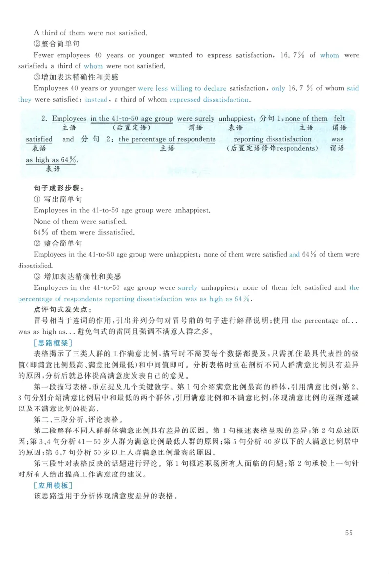 2012年英语二真题解析_27考研真题_考研英语一、二真题+解析（1994-2026）_考研英语真题阅读手译本_真题解析_英二_2010-2025考研英语解析