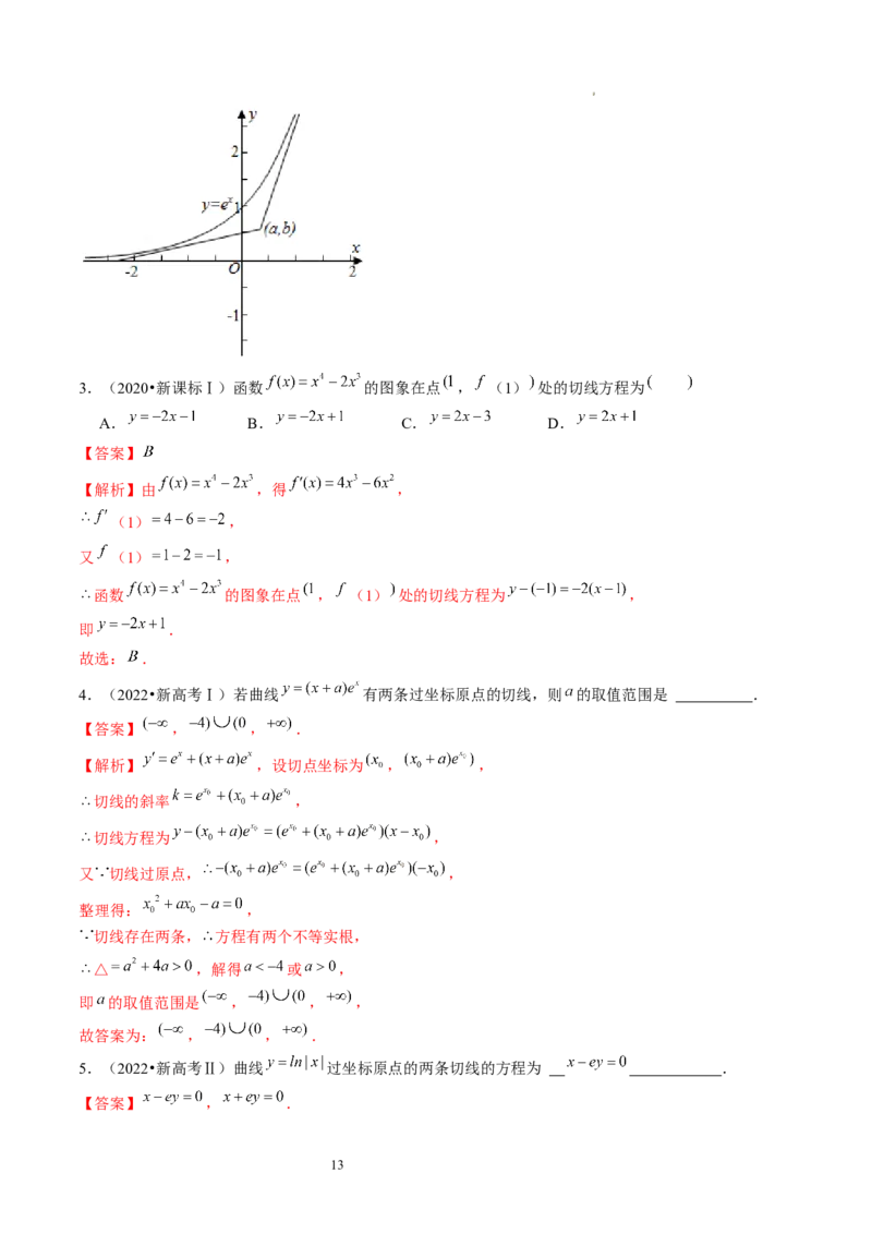 第01讲导数的概念与运算（练习）（解析版）_02高考数学_新高考复习资料_2024年新高考资料_一轮复习资料_完2024年高考数学一轮复习讲练测(课件+讲义+练习)（新高考）