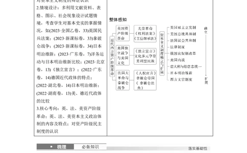 板块四　第十五单元　第49讲　资产阶级革命与资本主义制度的确立_07高考历史_2025年新高考资料_一轮复习_2025高考大一轮复习历史（通史版）_配套word版文档板块一第2单元&mdash;板块四