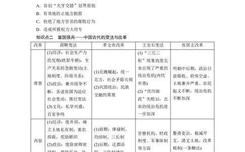 板块一　第六单元　第13讲　中国古代的政治制度与重大改革变法_07高考历史_2025年新高考资料_一轮复习_2025高考大一轮复习历史（通史版）_学生用书Word版文档全书_大一轮复习讲义