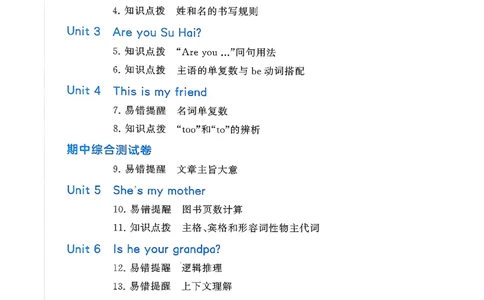 三年级英语上册译林版25秋《五星学霸》答案_25秋上册语数英《五星学霸》各版本🈴集_🔰25秋上册语数英《五星学霸》各版本🈴集。已分享_25秋《五星学霸》英语译林3-6上。已核对