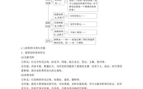 板块四　第十一单元　阶段贯通11　世界古代史_07高考历史_2025年新高考资料_一轮复习_2025高考大一轮复习讲义+课件精准备考2025年新高三历史一轮复习备课课件（完结）_149