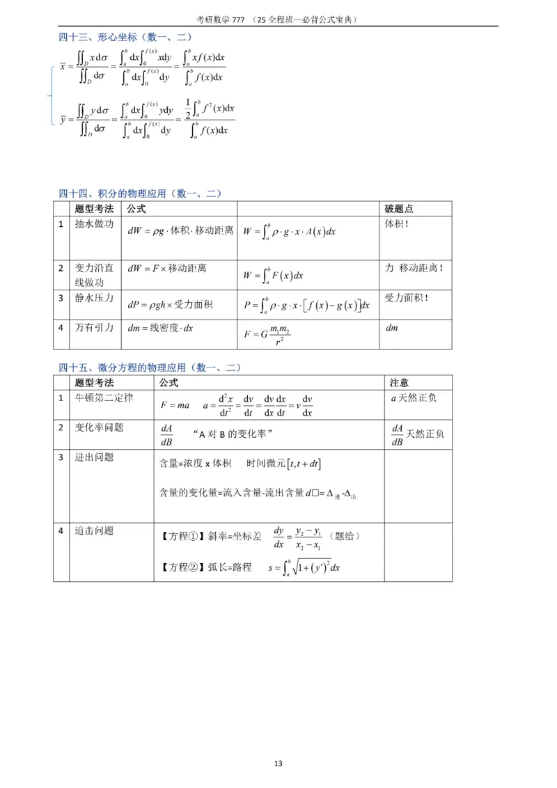 必背公式高数篇_27考研真题_考研数学一、二、三历年真题+考研数学资料（1994-2026）_数学《777必备公式》