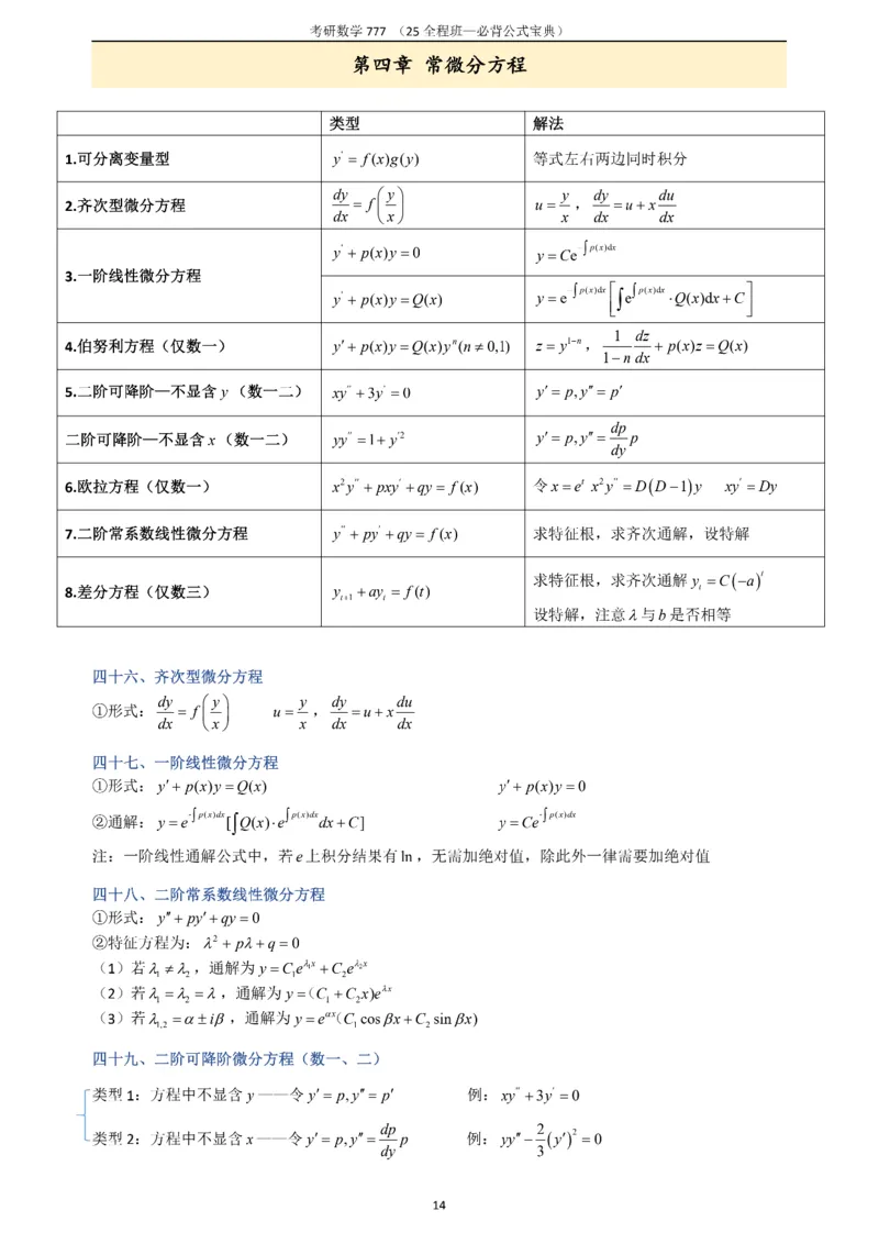 必背公式高数篇_27考研真题_考研数学一、二、三历年真题+考研数学资料（1994-2026）_数学《777必备公式》