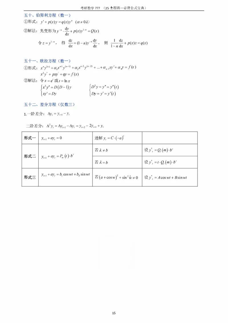 必背公式高数篇_27考研真题_考研数学一、二、三历年真题+考研数学资料（1994-2026）_数学《777必备公式》