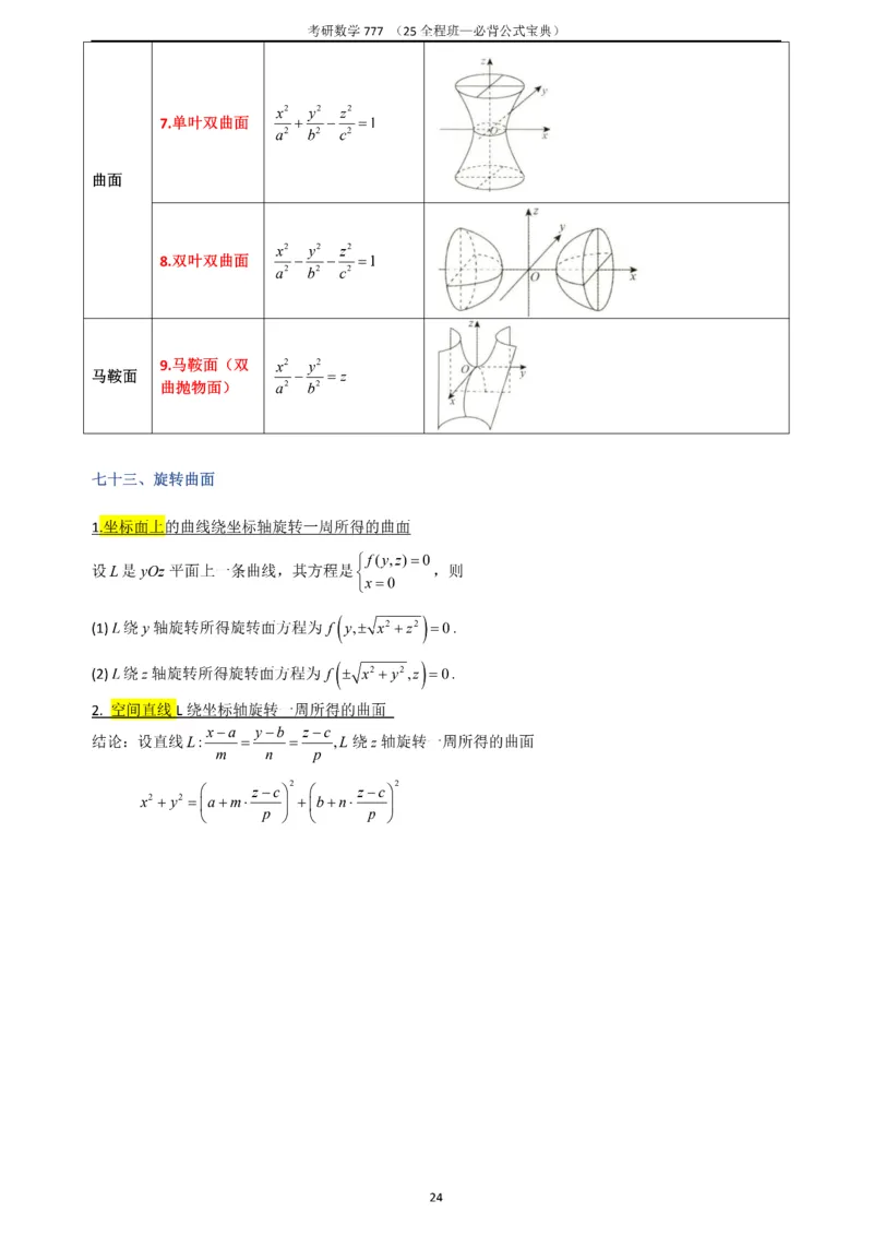 必背公式高数篇_27考研真题_考研数学一、二、三历年真题+考研数学资料（1994-2026）_数学《777必备公式》