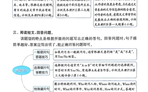 四上阅读攻略(1)_25秋小学《拔尖特训》多版本合集_3-6年级英语上册译林25秋《拔尖特训》_25秋拔尖特训英语译林4上(1)