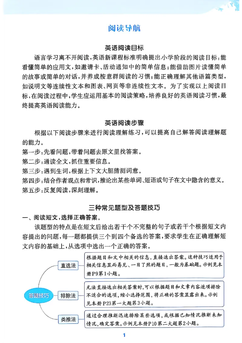 四上阅读攻略(1)_25秋小学《拔尖特训》多版本合集_3-6年级英语上册译林25秋《拔尖特训》_25秋拔尖特训英语译林4上(1)