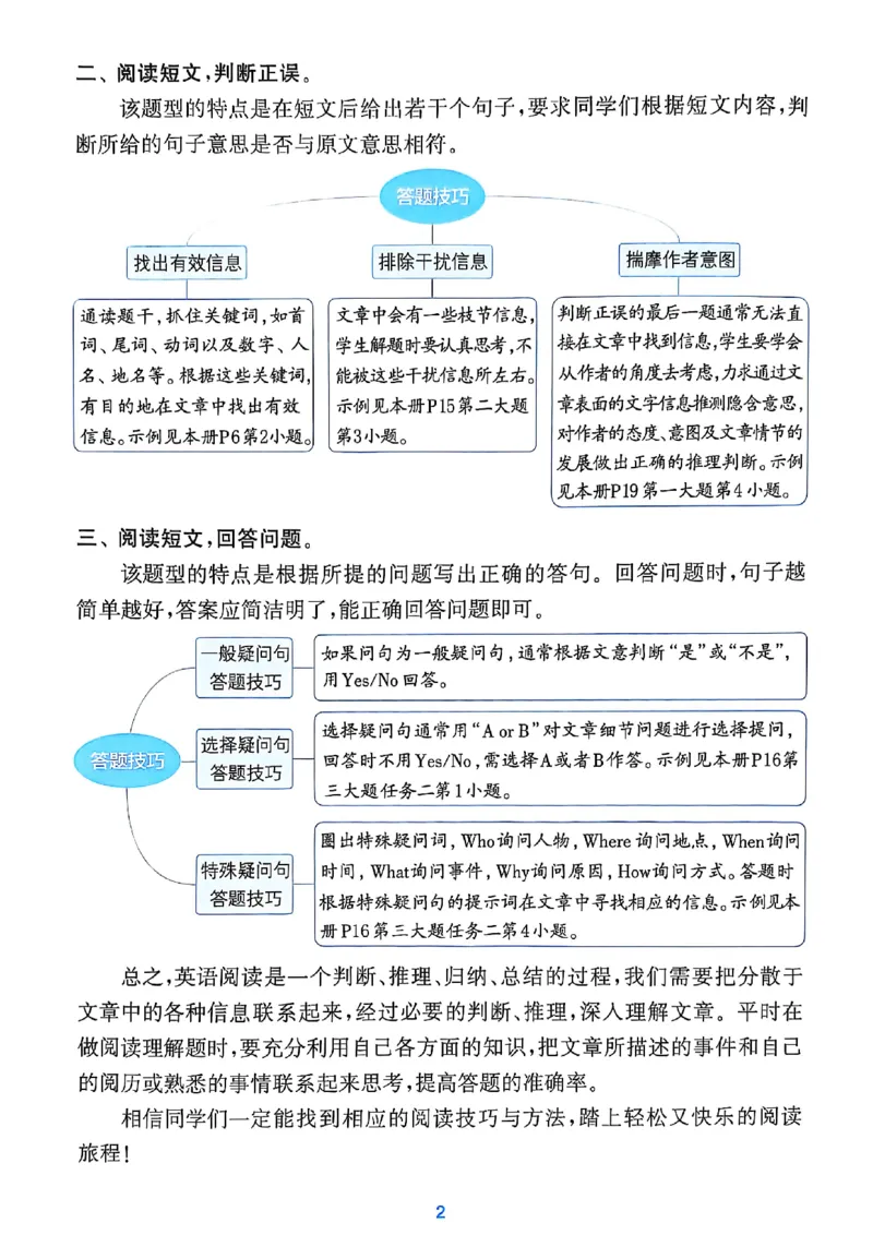 四上阅读攻略(1)_25秋小学《拔尖特训》多版本合集_3-6年级英语上册译林25秋《拔尖特训》_25秋拔尖特训英语译林4上(1)