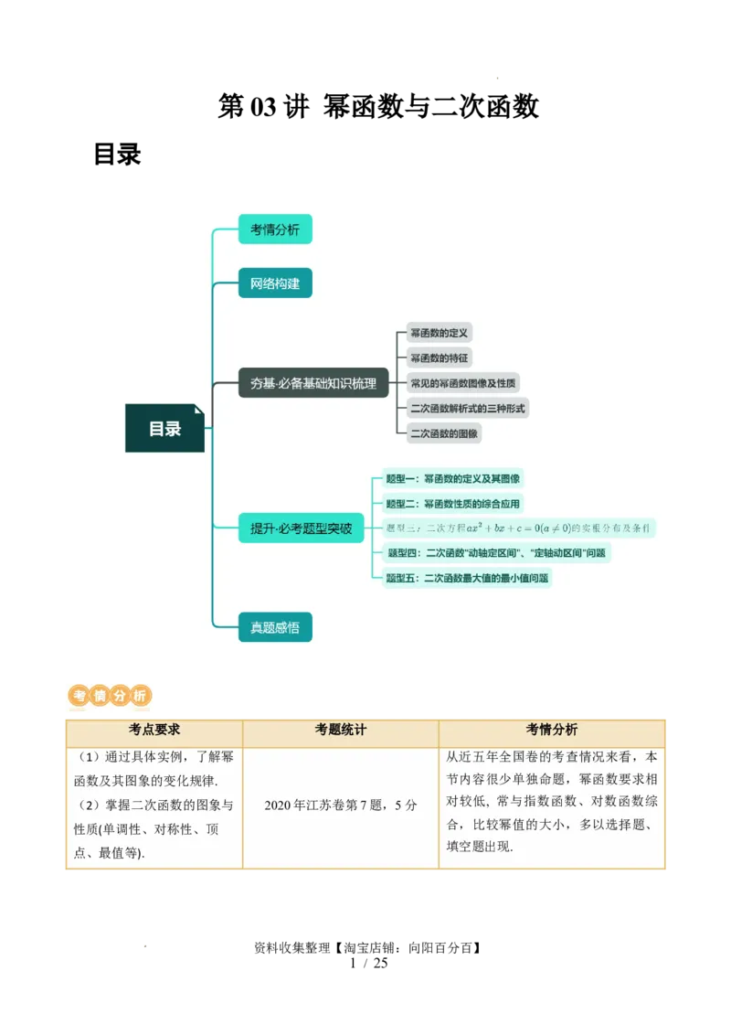 第03讲幂函数与二次函数（五大题型）（讲义）（解析版）_02高考数学_新高考复习资料_2024年新高考资料_一轮复习资料_完2024年高考数学一轮复习讲练测(课件+讲义+练习)（新高考）