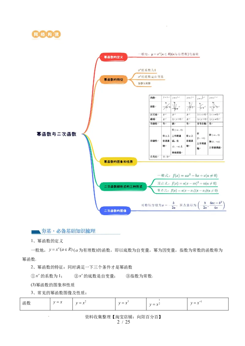 第03讲幂函数与二次函数（五大题型）（讲义）（解析版）_02高考数学_新高考复习资料_2024年新高考资料_一轮复习资料_完2024年高考数学一轮复习讲练测(课件+讲义+练习)（新高考）