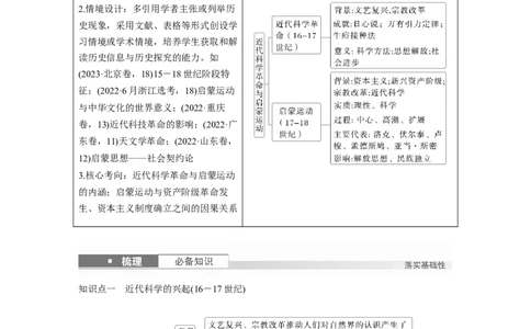 板块四　第十二单元　第34讲　近代科学革命与启蒙运动_07高考历史_2025年新高考资料_一轮复习_2025高考大一轮复习讲义+课件精准备考2025年新高三历史一轮复习备课课件（完结）_70