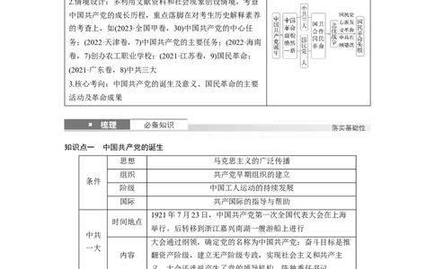 板块二　第九单元　第26讲　中国诞生、国共合作与国民革命_07高考历史_2025年新高考资料_一轮复习_2025高考大一轮复习历史（通史版）_配套word版文档板块一第2单元&mdash;板块四