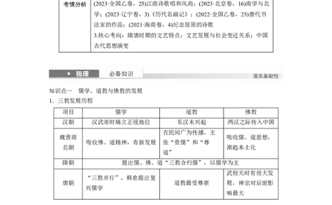 板块一　第三单元　第7讲　三国至隋唐的文化_07高考历史_2025年新高考资料_一轮复习_2025高考大一轮复习讲义+课件精准备考2025年新高三历史一轮复习备课课件（完结）