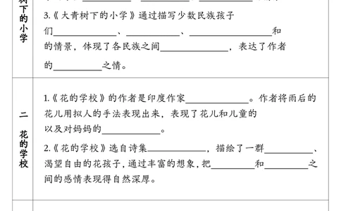 三年级上册语文课文理解填空（含答案）_小学1-6年级常用的上册资源汇总_三年级上册资料(1)