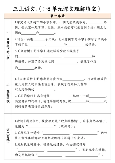 三年级上册语文课文理解填空（含答案）_小学1-6年级常用的上册资源汇总_三年级上册资料(1)