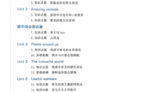 三上答案解析英语人教_25秋上册语数英《五星学霸》各版本🈴集_🔰25秋上册语数英《五星学霸》各版本🈴集。已分享_25秋《五星学霸》人教pep英语+译林英语3-6年级。已核对