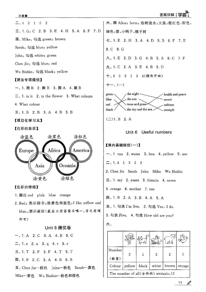 三上答案解析英语人教_25秋上册语数英《五星学霸》各版本🈴集_🔰25秋上册语数英《五星学霸》各版本🈴集。已分享_25秋《五星学霸》人教pep英语+译林英语3-6年级。已核对