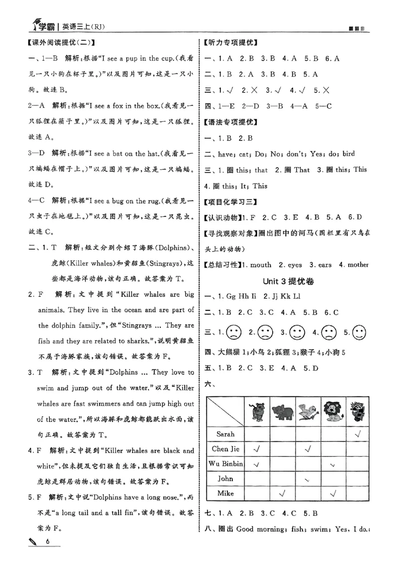 三上答案解析英语人教_25秋上册语数英《五星学霸》各版本🈴集_🔰25秋上册语数英《五星学霸》各版本🈴集。已分享_25秋《五星学霸》人教pep英语+译林英语3-6年级。已核对